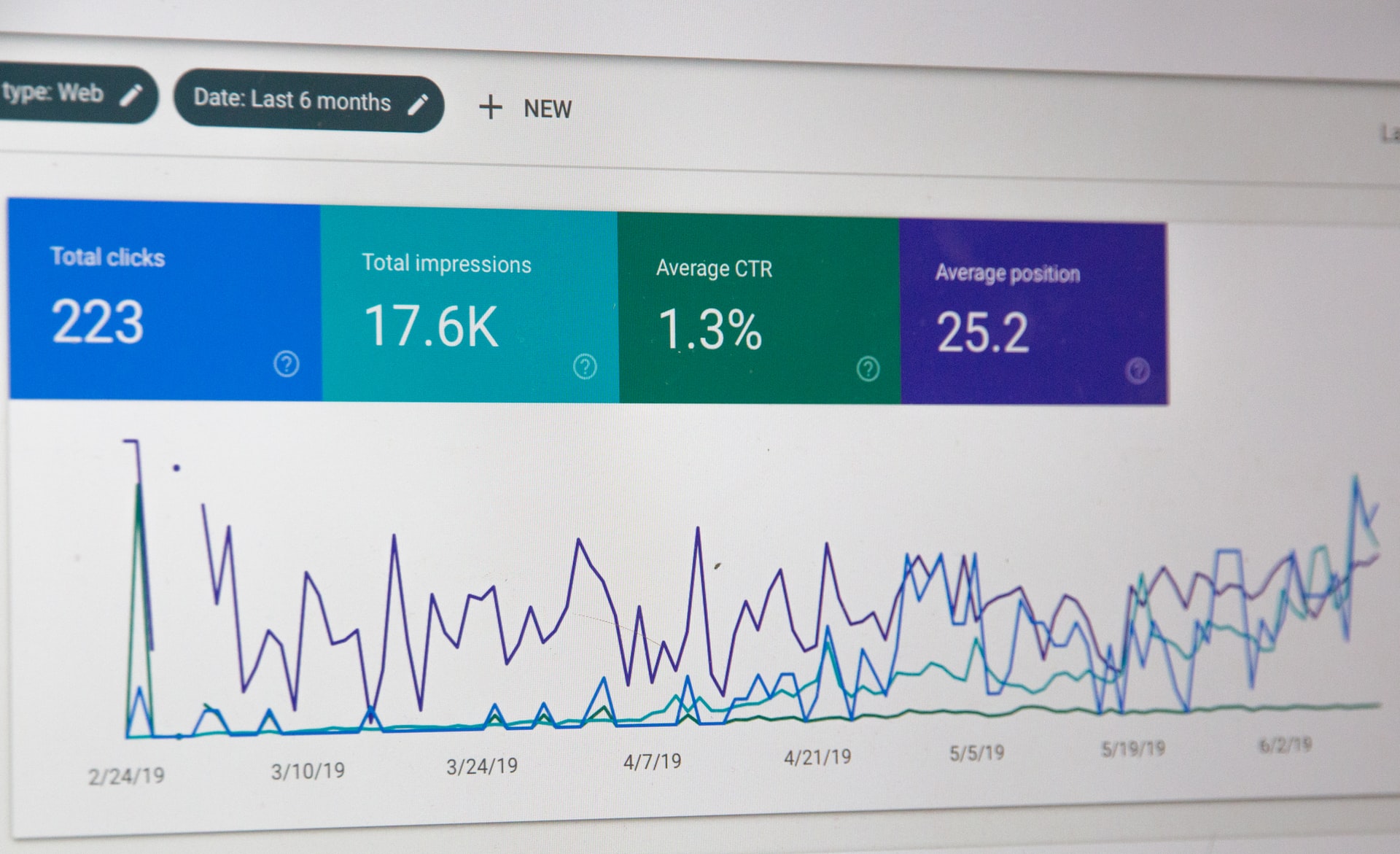 SEO Friendly Website